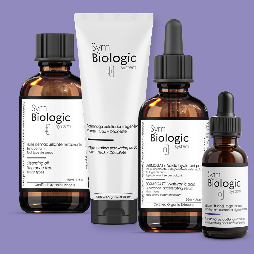 Anti-Aging Facial Routine