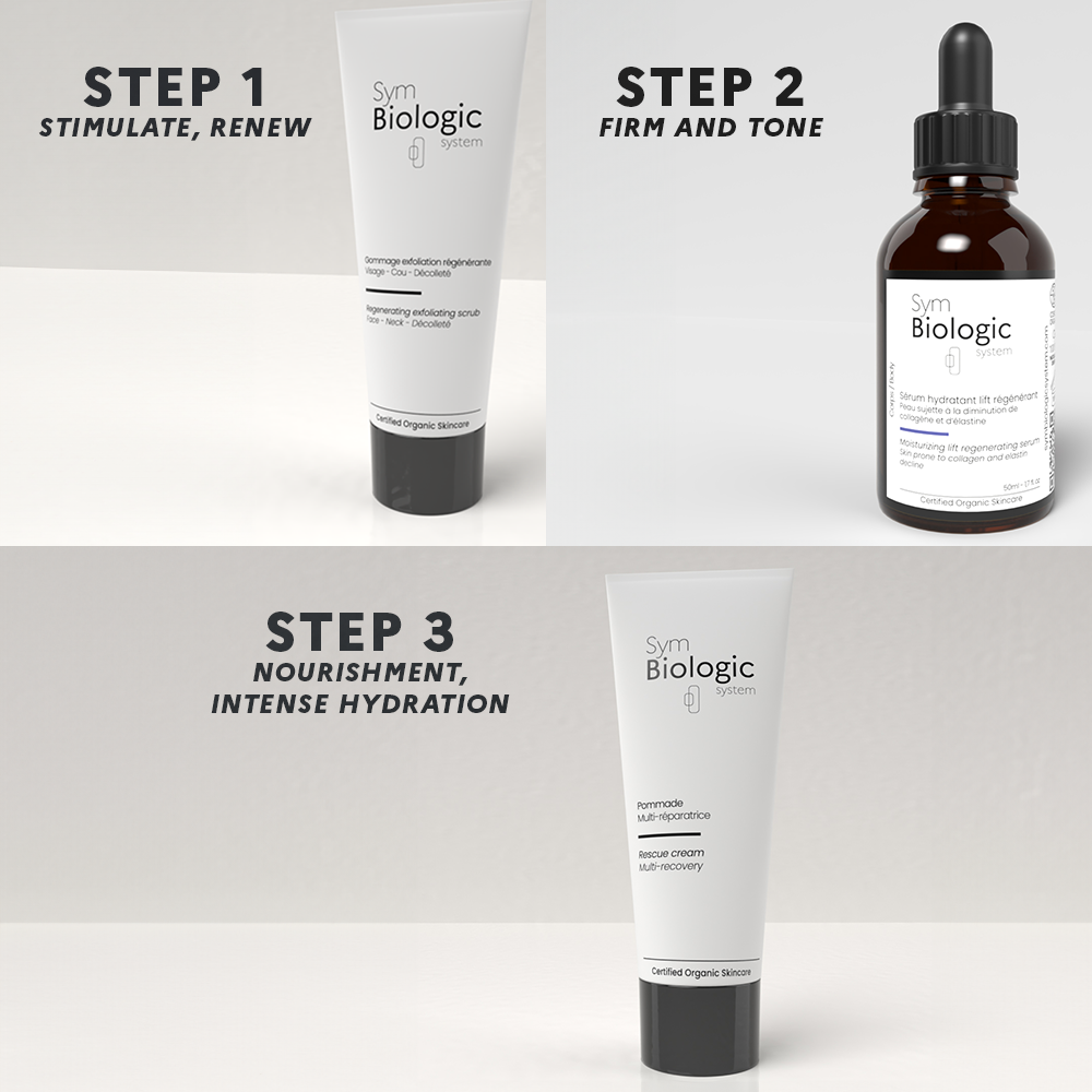 Image representing the Anti-Aging Hand Routine for addressing age spots, thin, and wrinkled skin.