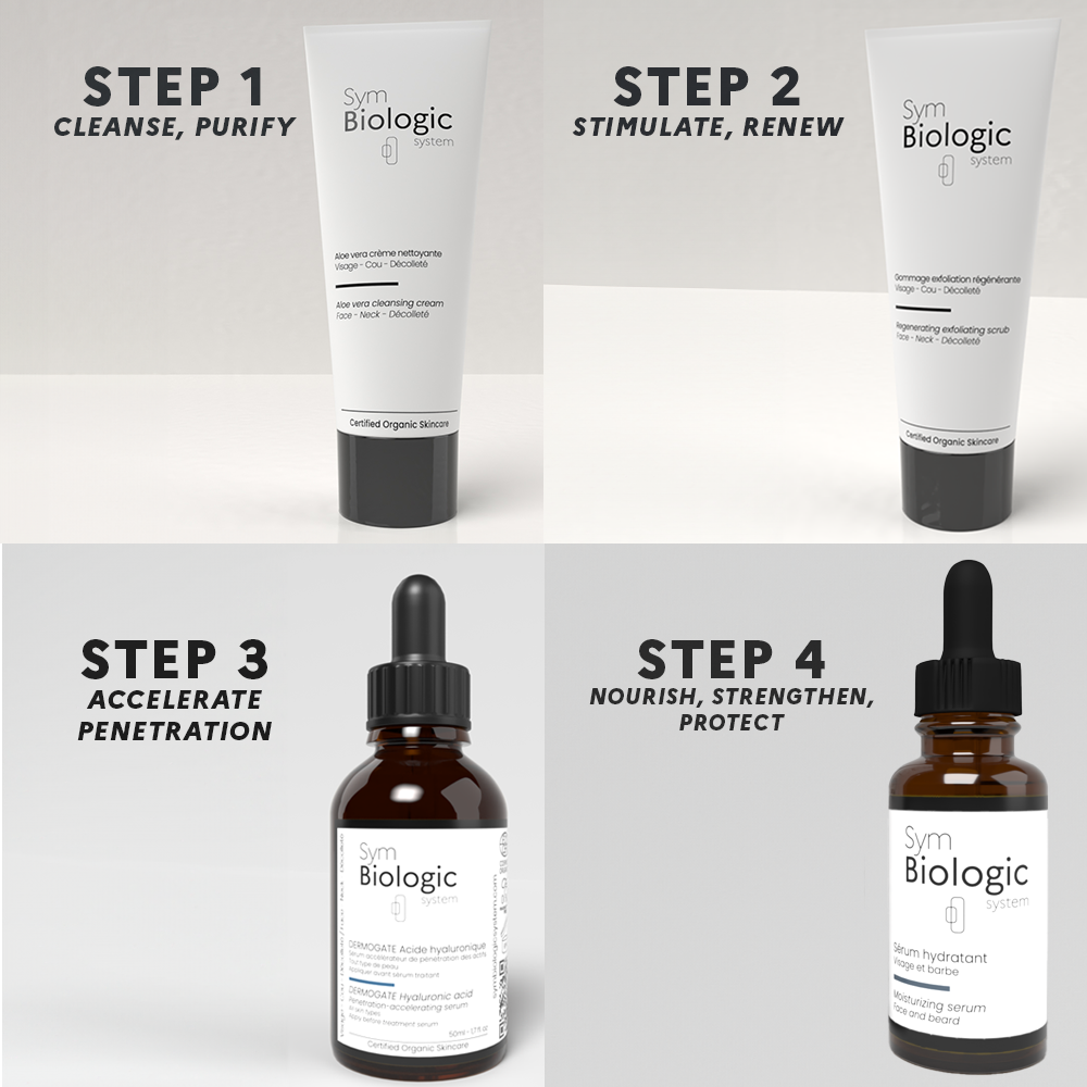 Image detailing The Male Routine, addressing shaving irritations, redness, and hydration needs.